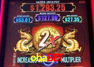 Descubra o Mundo do Cassino Online com obabet